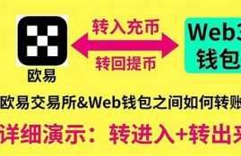 web3钱包和交易所钱包怎么转换(web币)