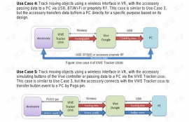 tracker vive