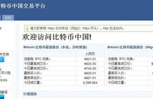 比特币交易平台国l际站,比特币中国的简介