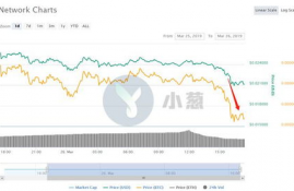 celr币价,CEL币价格持续上涨，再创新高