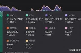 gmx币最新消息,轻付币怎么样？最近很火的轻付币怎么样能赚钱吗