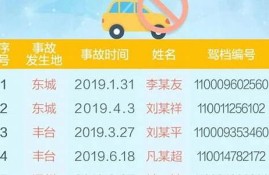 香港黄大仙综合资料大全(管家婆一码一肖100中奖)