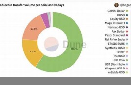 usdt加密货币下载中文版免费版