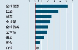 lpt币值不值得投资吗,lpt币会不会越来越多