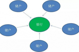 数字货币的节点有什么用,何为比特币节点,意义何在