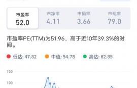 etc数字货币总量,数字货币投资：下一个风口会是ETC吗