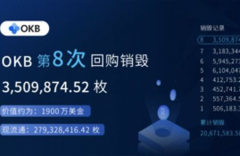 okb币销毁全部吗,为什么这次OKB「销毁」，反而创造了价值？