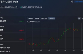 uni币怎么质押了啊,比特币抵押借贷平台开发技术：比特币贷款合同样本