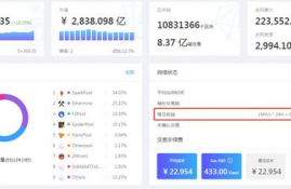 以太坊云算力靠谱吗,什么是比特币云算力挖矿？矿金所云算力靠谱么？