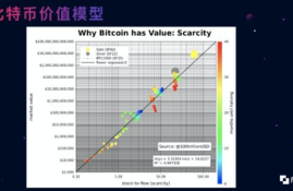 政府清理数字货币挖矿,为什么要整顿清理各类虚拟货币？