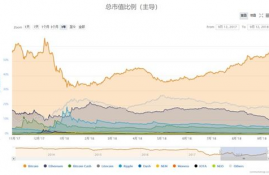 lunc币最新价格币币情行情