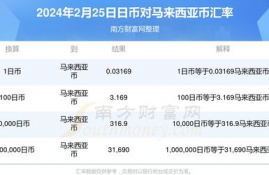 MASK币2024年预估,多核cpu 操作系统运行在哪个核上?