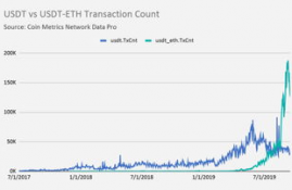 eth以太坊官网发行时间最新消息今天