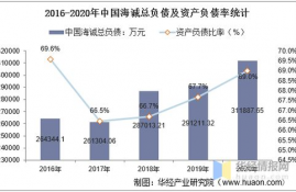 ton币收益计算规则最新解读,BOS-TON理财为什么可以安全长久发展？ 我企鹅号233——7578——016