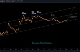 xrp币的投资回报,xrp瑞波币有投资价值吗怎么判断