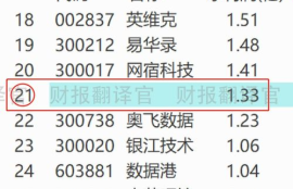 数字货币交易规则,国内如何交易狗狗币？