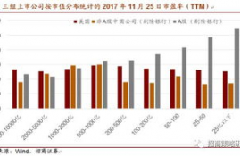 arb币2025牛市市值预估,ARB币2025牛市预测:专家预测与分析