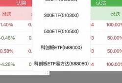 没有交易所怎么买卖数字货币基金(没有交易所怎么买卖数字货币基金呢)