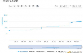 icp币最新价格行情金色财经走势