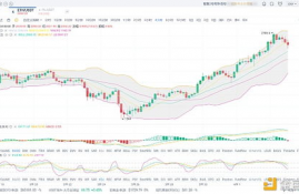 apt币价格金色财经行情,ap币价格黄金财经行情:最新趋势分析