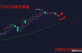 qtum币发行价比特现金,分叉后，比特币现金（BCH）的价格会是多少