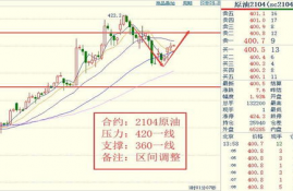 t币价格今日行情走势预测,比特币现在行情如何？