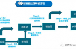 pyth币投资机构有哪些组成