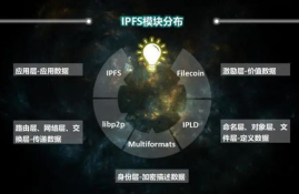 ipfs交易平台,ipfs交易所怎么样