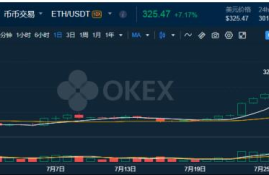 btc交易平台返利活动靠谱吗,举报BTC123董事长尚小鹏非法集资