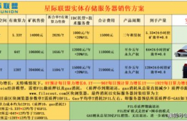 star币最新价格行情,某银行的汇率报价如下，若询价者买入美元，汇率如何？若询价者买入被报价币，汇率如何？若询价者买入报价