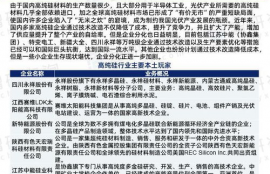 icp币最新消息及前景分析报告