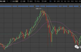 7月14日以太坊货币价格,2019以太币今天价格是多少