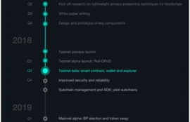 iotx币怎么挖矿, IoTeX币是什么?