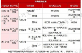 chz币2021年能涨多少,初中生考卫校要多少分