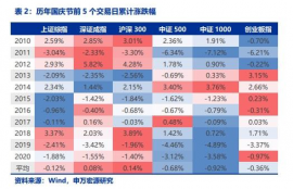 qtum币历史数据类型,如何在Qt中使用自定义数据类型