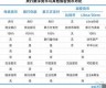 央行数字货币app排行榜下载安装(央行数字货币钱包下载安装)