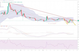 etc以太经典币最新价格行情分析最新,ETC日内大涨23%！以太经典全网算力创新高 矿池掀抢算力大战