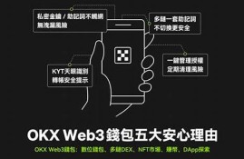 web3钱包交易安全嘛(web3钱包安全吗)