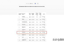 filecoin币最新消息2024最新公告全文,聚财币是骗子吗？怎么今天官网登不进去