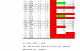 eos币最新消息价格表,EOS币最新消息价格表