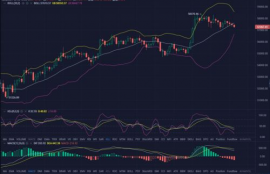 cel币最新价格走势图最新预测,现货原油投资技术分析的优势是什么