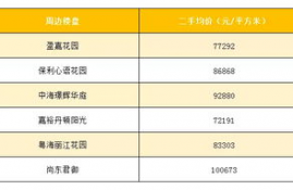 1inch币还能涨回来吗为什么找不到,DNF我竞拍了1个武器.为什么我的金币没有了.我的金币可以找回来吗