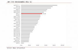 数字货币价格,100比特币多少人民币