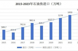 mana币价格今日行情分析预测,Maa币价格今日行情分析:稳步上升迎接新挑战