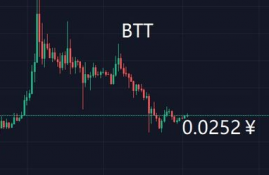 孙宇晨的btt币今日价格,为什么孙宇晨不受数字货币圈待见