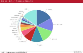 国外有etc交易平台吗