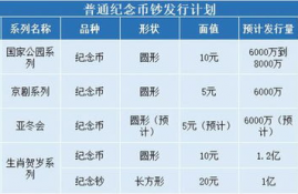 2024年eos币有什么计划,eos中文叫什么币