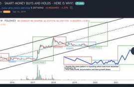 xrp币未来前景如何预测分析,xrp瑞波币有投资价值吗怎么判断