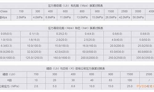 HBAR换算官方网址安卓版(hbar是多少pa) 未命名