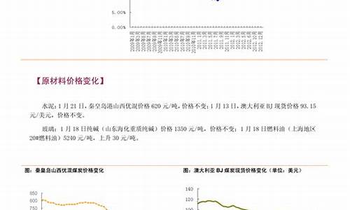 工商银行外汇今日牌价表查询(工商银行外汇实时牌价) 区块链